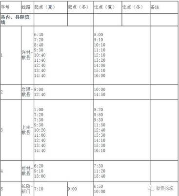 【实用】歙县客运站班车、班次时间表