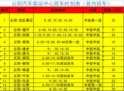 车站搬了,车次变了,为你们奉上最新发车时刻表;从万州回云阳高阳,双龙、南溪、沙陀、江口等方向行车路线有变