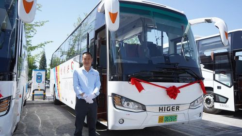 首都氢能示范跑出加速度 新一批50台苏州金龙氢能公交上线北京