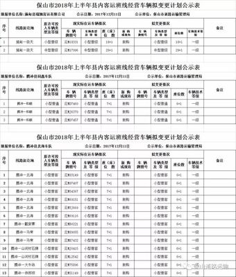 保山市2018年上半年县际、县内班车客运经营车辆变更计划公示