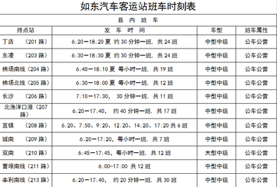 如东汽车客运站班车时刻表(县内班车)