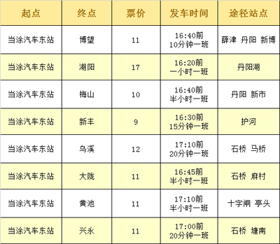 当涂最新最全交通线路来啦!再也不怕找不到路了!